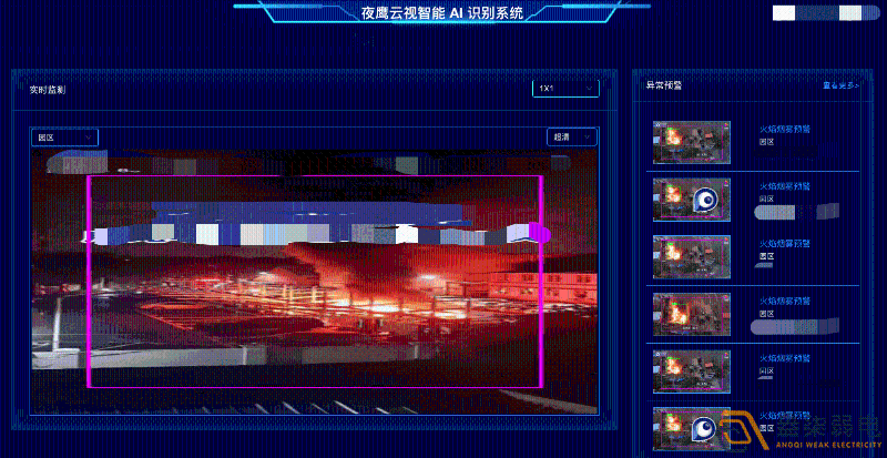 守護化工廠安全，信賴監控AI報警系統