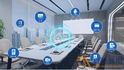 如何有效管理公司會議室？