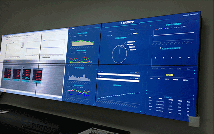 建筑能耗監測平臺是什么？對企業有啥好處？