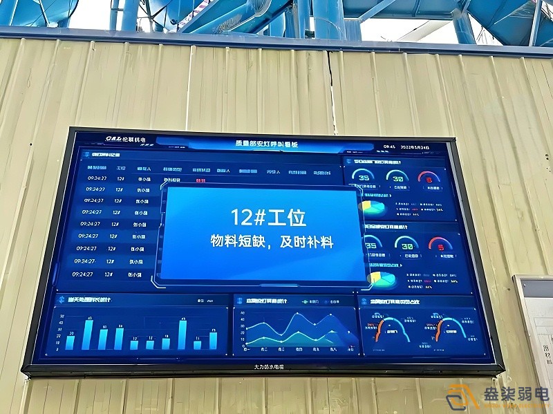 生產車間數字看板目的和意義是什么？